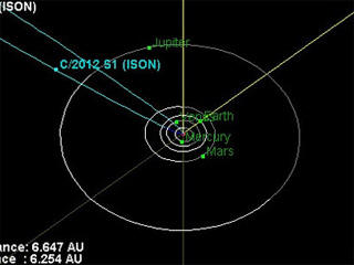 Comet Ison